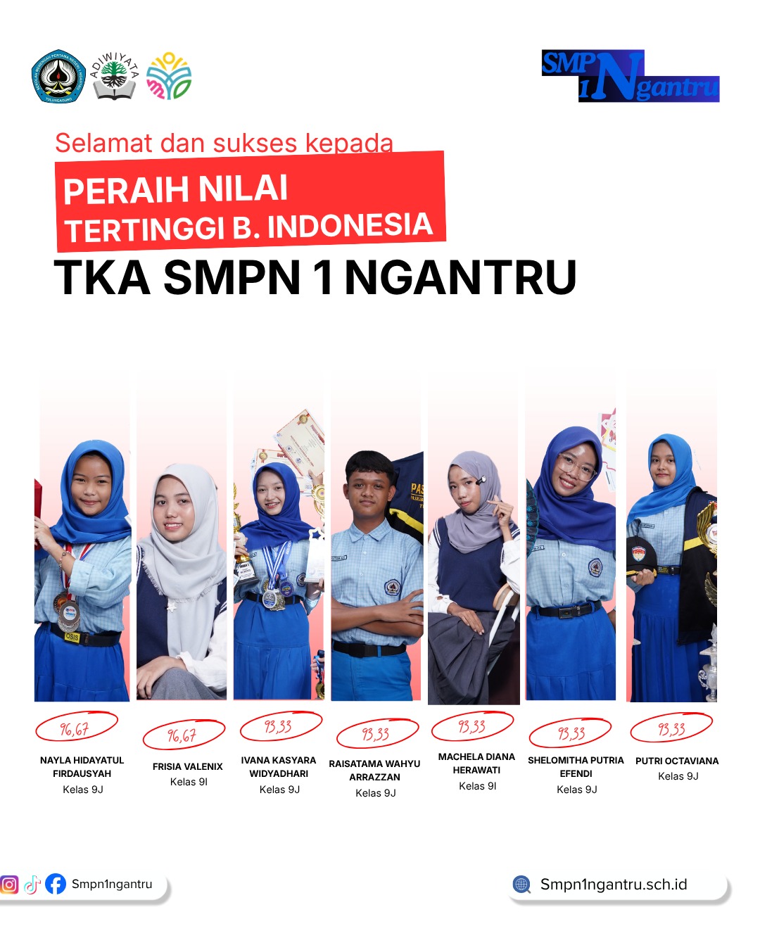 Peraih Nilai Tertinggi TKA Bahasa Indonesia SMP N 1 Ngantru