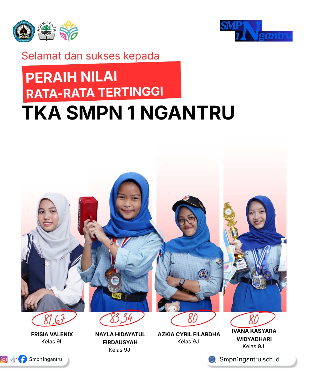 Peraih Nilai Rata-Rata Tertinggi TKA SMP N 1 Ngantru